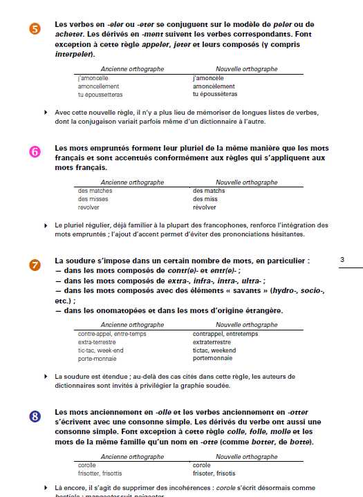extraterrestre orthographe